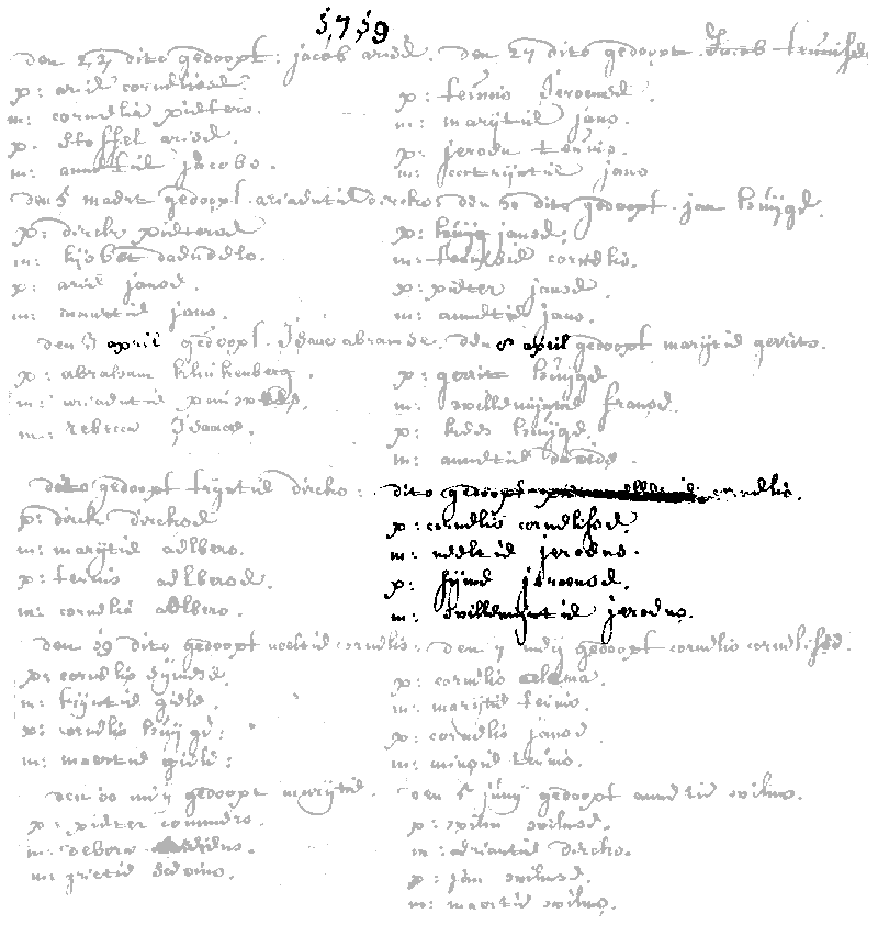 17190408 dp akte Petronelletje dv Cornelis C d Hollander - Neeltje J Langevelt